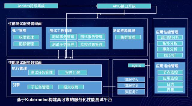 域控服务器在组织架构中扮演何种关键角色? 第3张 域控服务器在组织架构中扮演何种关键角色? 第3张