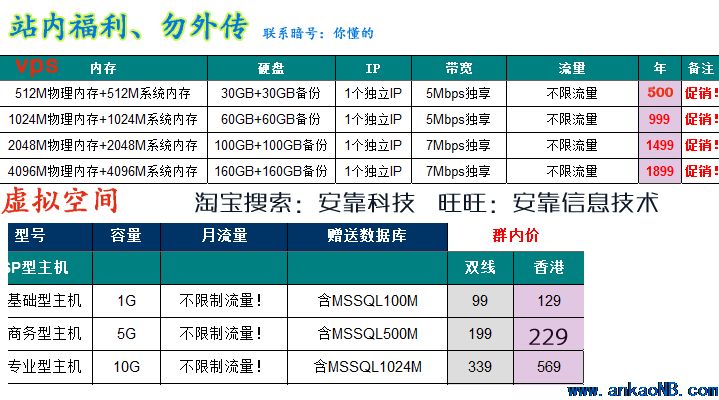 锦州虚拟主机套餐多少钱 第2张 锦州虚拟主机套餐多少钱 第2张
