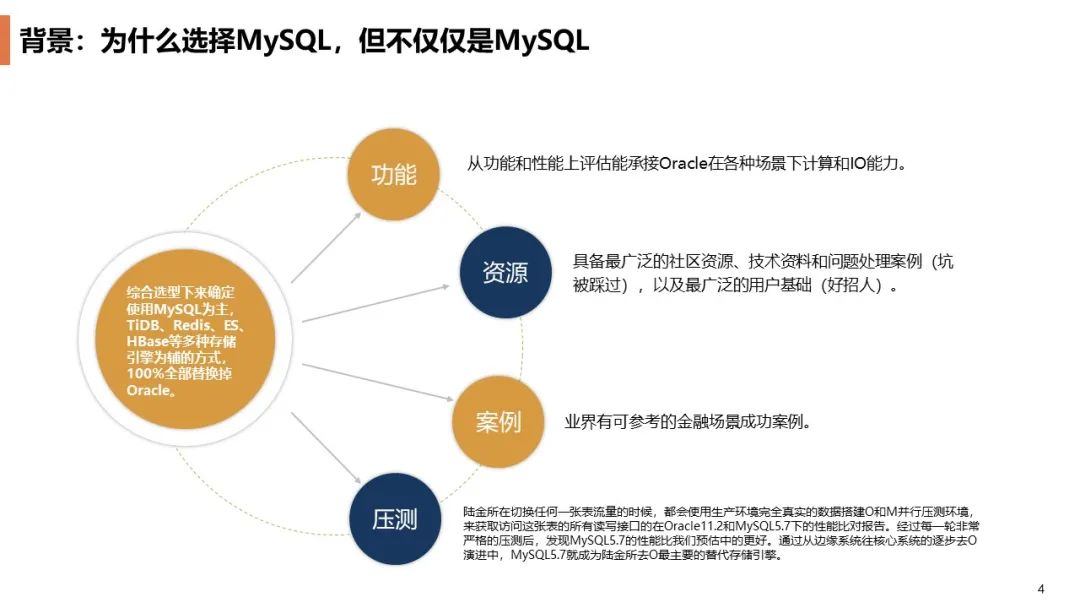 分析型数据库究竟有何独特之处?揭秘其核心功能和应用场景? 第1张 分析型数据库究竟有何独特之处?揭秘其核心功能和应用场景? 第1张