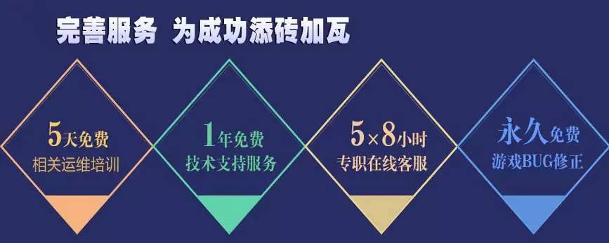 如何平衡预算、稳定性与售后服务三者关系,哪个更重要? 第1张 如何平衡预算、稳定性与售后服务三者关系,哪个更重要? 第1张