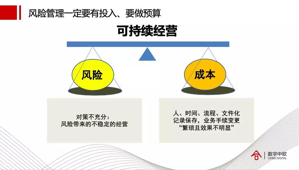 业务风险越高,安全预算越高吗?,企业安全预算如何规划? 第1张 业务风险越高,安全预算越高吗?,企业安全预算如何规划? 第1张