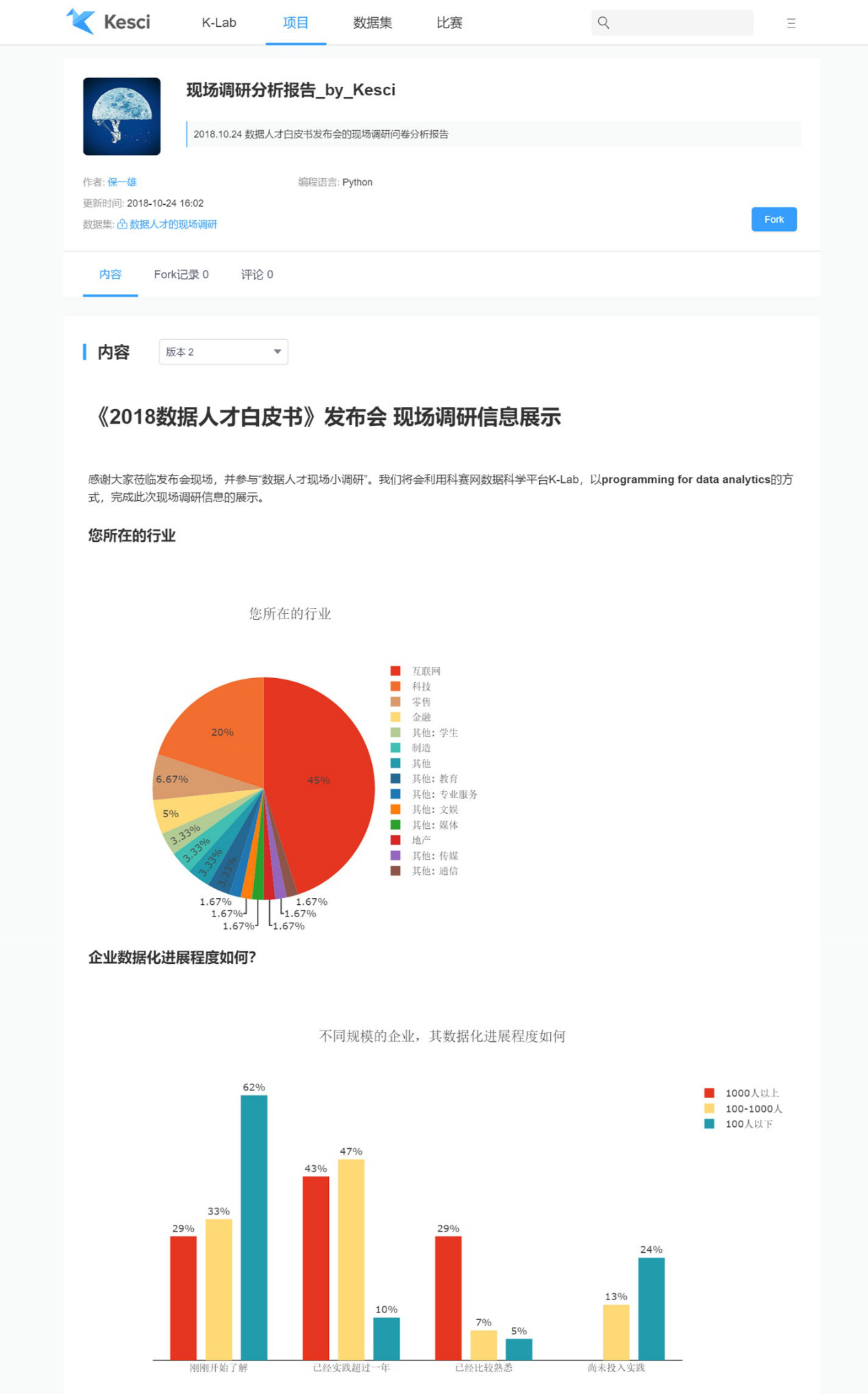 数据可视化调查问卷怎么做?数据可视化趋势分析 第1张 数据可视化调查问卷怎么做?数据可视化趋势分析 第1张