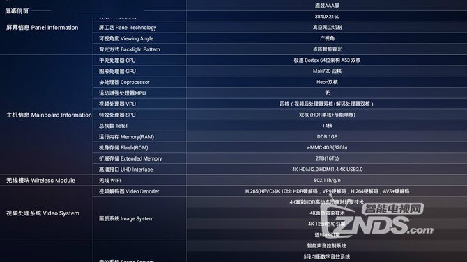 S75配置怎么样,S75配置参数值得买吗? 第1张 S75配置怎么样,S75配置参数值得买吗? 第1张