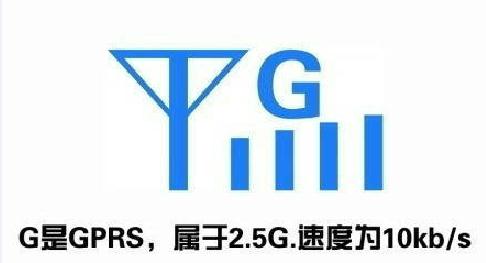 服务器2g和4g有什么区别，服务器2g和4g建议选哪个 第2张