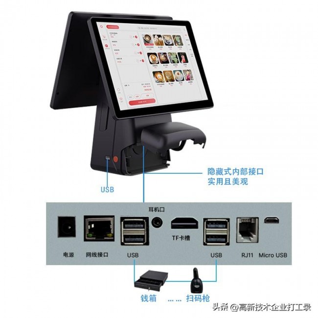 收银服务器配置,如何选择合适的硬件与软件,确保高效稳定的收银系统运行? 第2张 收银服务器配置,如何选择合适的硬件与软件,确保高效稳定的收银系统运行? 第2张