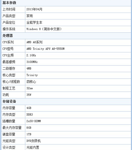y485配置性能怎么样,y485配置值得购买吗 第2张 y485配置性能怎么样,y485配置值得购买吗 第2张