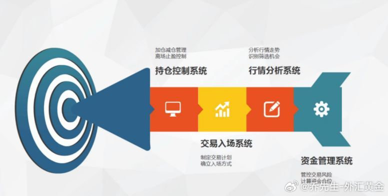 策略管理服务器如何优化企业策略执行效率与风险控制? 第2张 策略管理服务器如何优化企业策略执行效率与风险控制? 第2张