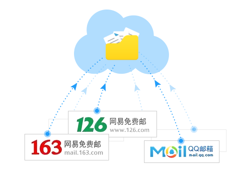 简米云邮箱配置 第3张 简米云邮箱配置 第3张