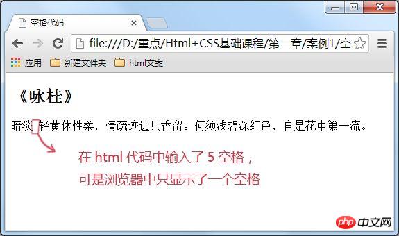 HTML中隐藏标签的几种方法有哪些?哪种效果最佳? 第1张 HTML中隐藏标签的几种方法有哪些?哪种效果最佳? 第1张