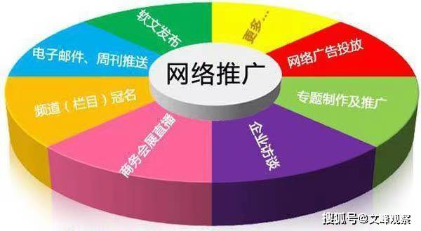 网络广告特点分析,为何它能在信息爆炸时代独领风骚? 第2张 网络广告特点分析,为何它能在信息爆炸时代独领风骚? 第2张