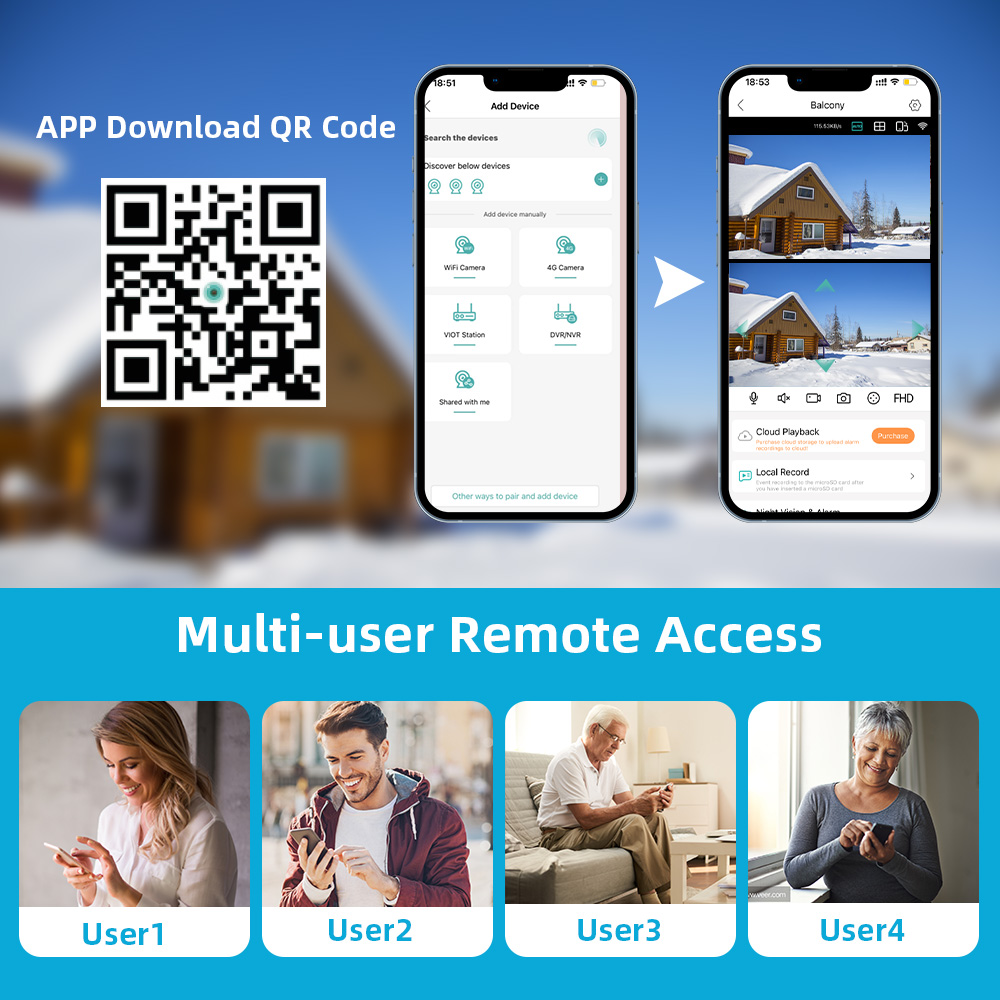 vpscat美国双ISP住宅IP,$7/月,强制AS4837网络,解锁TikTok/AI等