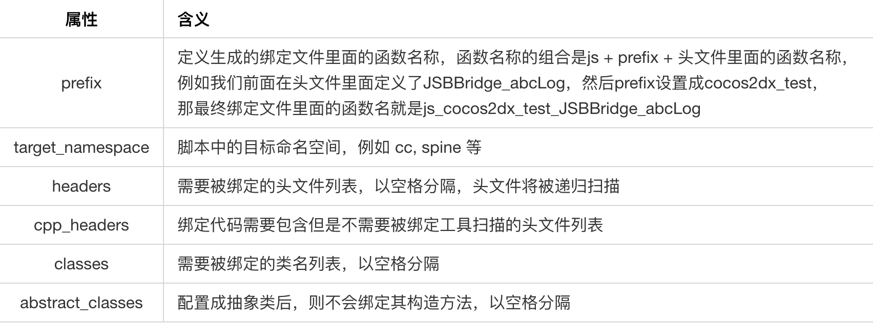 JSBox脚本大全和中药大全是什么?,有哪些? 第1张 JSBox脚本大全和中药大全是什么?,有哪些? 第1张
