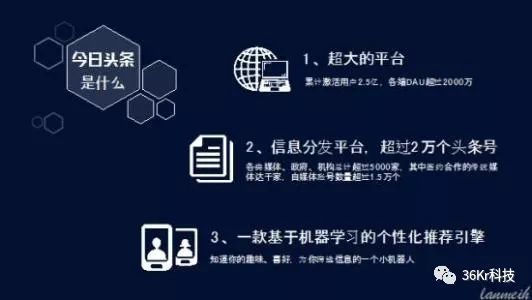feed流深度学习如何实现精准推送,优化用户体验之谜? 第2张 feed流深度学习如何实现精准推送,优化用户体验之谜? 第2张