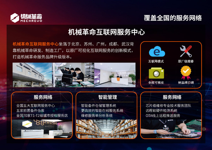 徐州虚拟主机专卖店电话,哪家服务商性价比更高?服务保障如何? 第3张 徐州虚拟主机专卖店电话,哪家服务商性价比更高?服务保障如何? 第3张