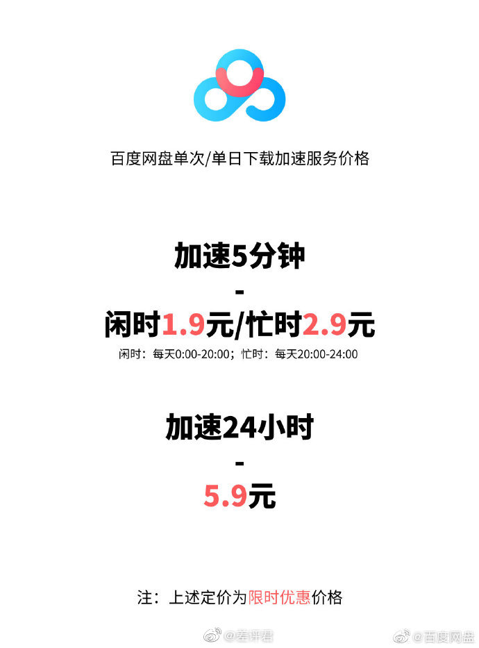 百度云虚拟主机刷赞 第3张 百度云虚拟主机刷赞 第3张