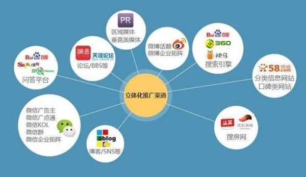 在众多域名中,究竟哪个才是符合企业品牌定位的合理选择? 第1张 在众多域名中,究竟哪个才是符合企业品牌定位的合理选择? 第1张