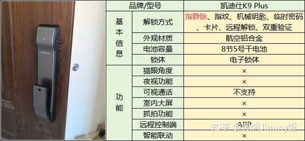 配置电子锁怎么设置?智能电子锁配置步骤详解 第3张 配置电子锁怎么设置?智能电子锁配置步骤详解 第3张