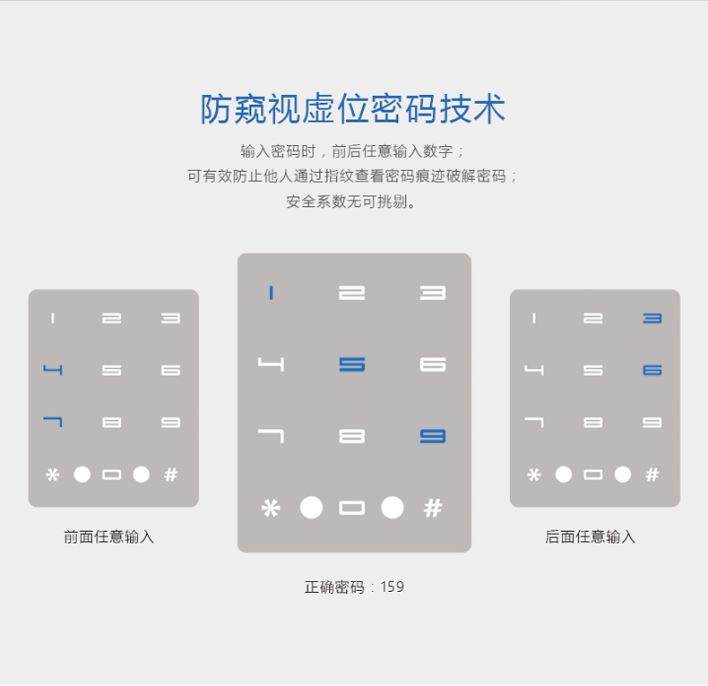 配置电子锁怎么设置?智能电子锁配置步骤详解 第1张 配置电子锁怎么设置?智能电子锁配置步骤详解 第1张