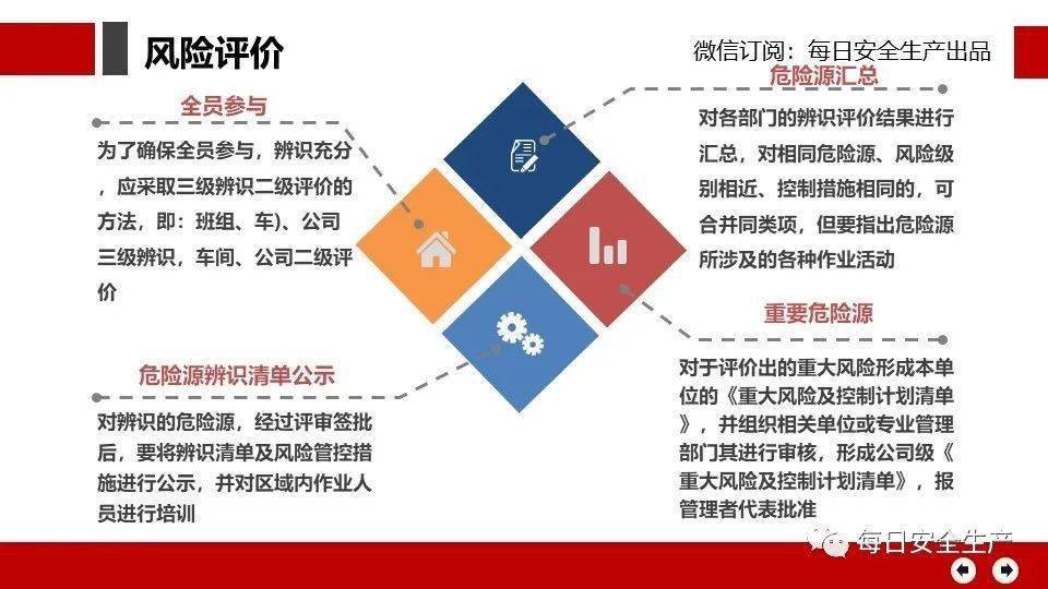 安全组设置促销活动,背后有何策略和潜在风险? 第1张 安全组设置促销活动,背后有何策略和潜在风险? 第1张