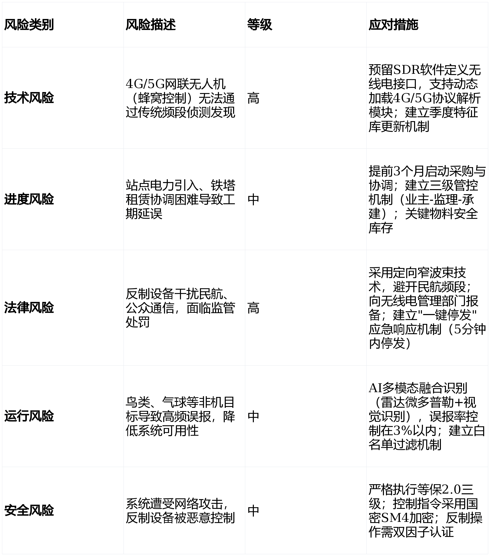 安全组设置促销活动,背后有何策略和潜在风险? 第2张 安全组设置促销活动,背后有何策略和潜在风险? 第2张