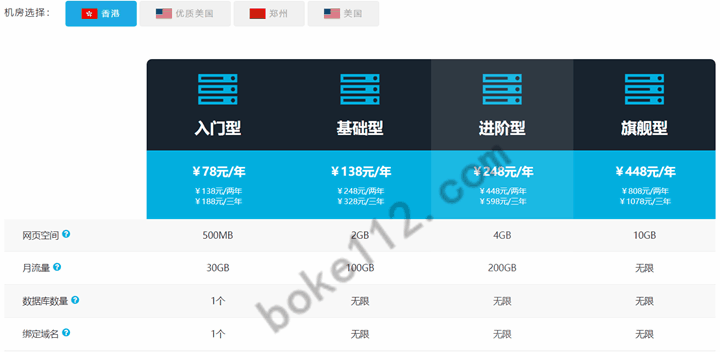 2025年虚拟主机服务器价格比拼,哪家服务商最实惠? 第1张 2025年虚拟主机服务器价格比拼,哪家服务商最实惠? 第1张