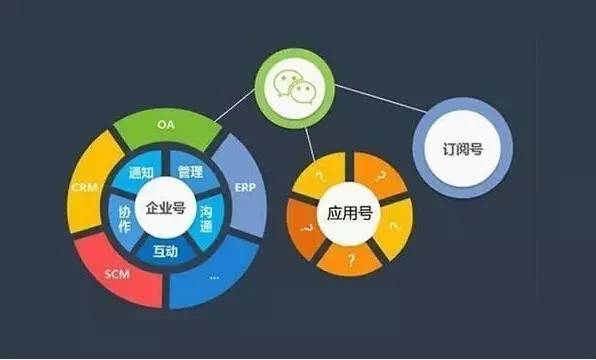 如何成立大数据分析小组?大数据分析小组成立方案 第1张 如何成立大数据分析小组?大数据分析小组成立方案 第1张