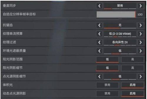 配置低画质好什么原因,低配置游戏画质怎么调? 第3张 配置低画质好什么原因,低配置游戏画质怎么调? 第3张