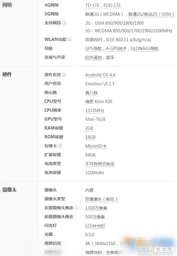 华为M8手机的参数配置深度评测怎么样?,值得买吗? 第2张 华为M8手机的参数配置深度评测怎么样?,值得买吗? 第2张