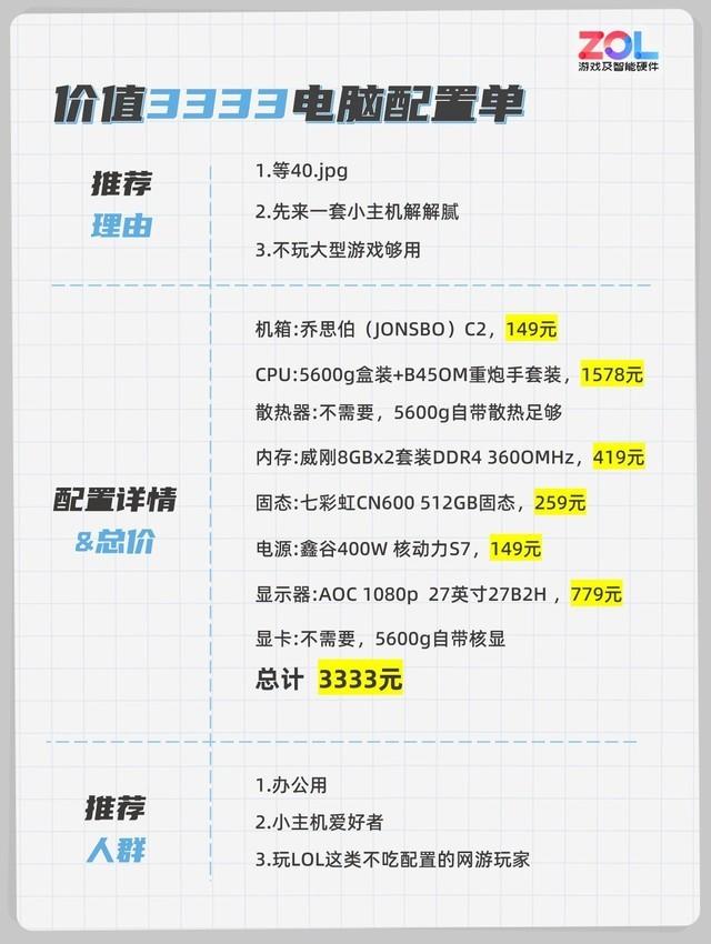 3800元电脑配置单怎么选?如何配置高性价比主机 第1张 3800元电脑配置单怎么选?如何配置高性价比主机 第1张
