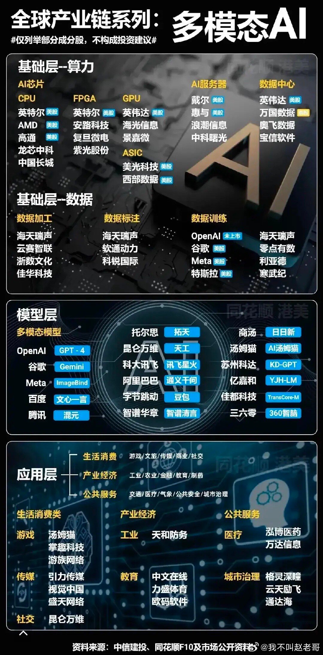 工业AI平台哪家好?2024年热门工业AI平台推荐 第3张 工业AI平台哪家好?2024年热门工业AI平台推荐 第3张
