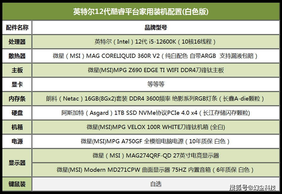 白鲨电脑配置怎么样?白鲨电脑配置值得买吗 第3张 白鲨电脑配置怎么样?白鲨电脑配置值得买吗 第3张