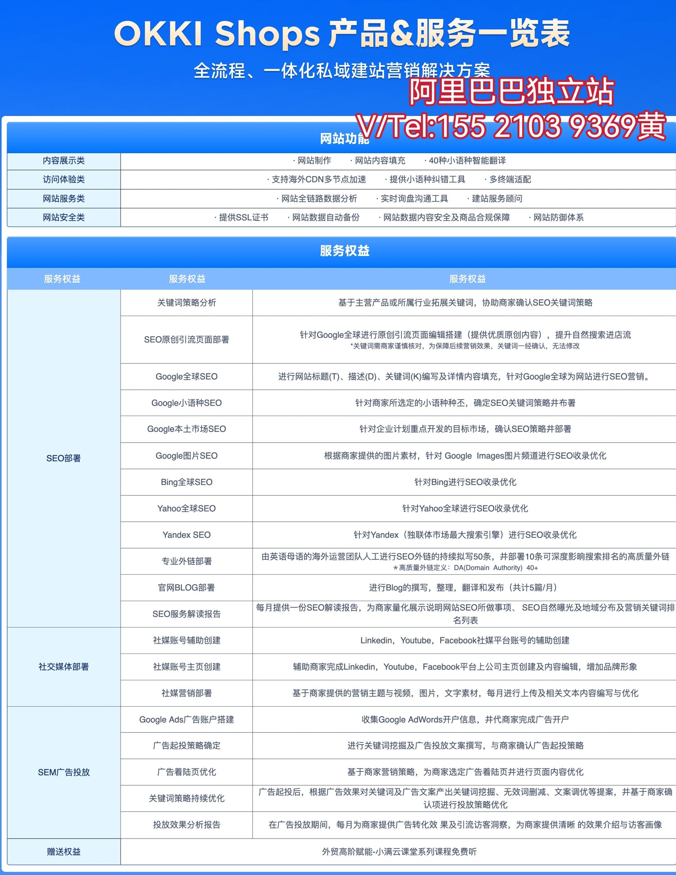 哪里可以找到性价比高的域名购买平台?国内/国外哪家更靠谱? 第2张 哪里可以找到性价比高的域名购买平台?国内/国外哪家更靠谱? 第2张