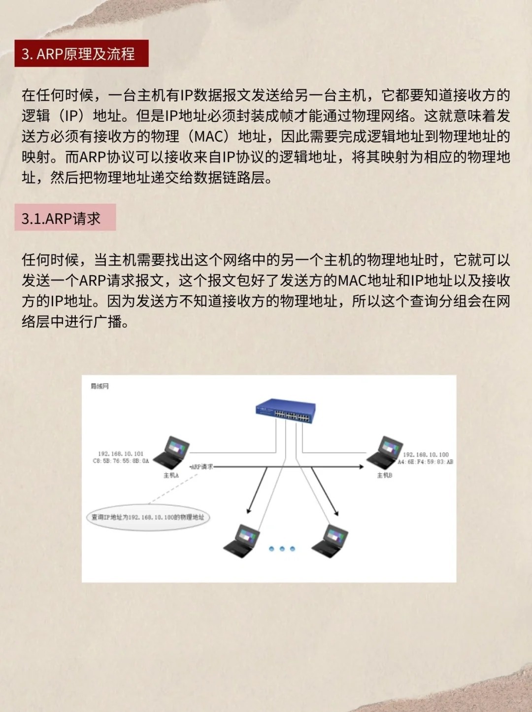 ARPA网络究竟有何神秘功能?揭秘其独特用途! 第2张 ARPA网络究竟有何神秘功能?揭秘其独特用途! 第2张