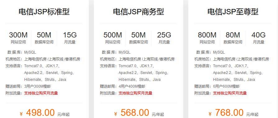 美橙虚拟主机性能如何？性价比与稳定性是否兼顾？用户评价如何？