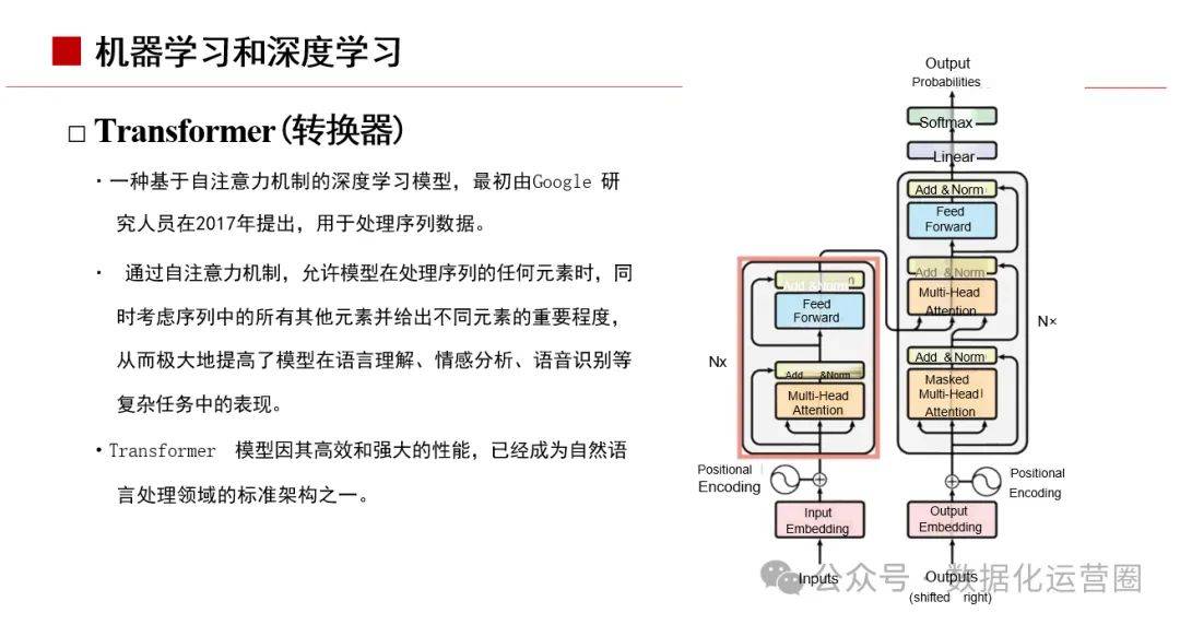 深度学习机器配置怎么选?,深度学习机器配置要求有哪些 第1张 深度学习机器配置怎么选?,深度学习机器配置要求有哪些 第1张