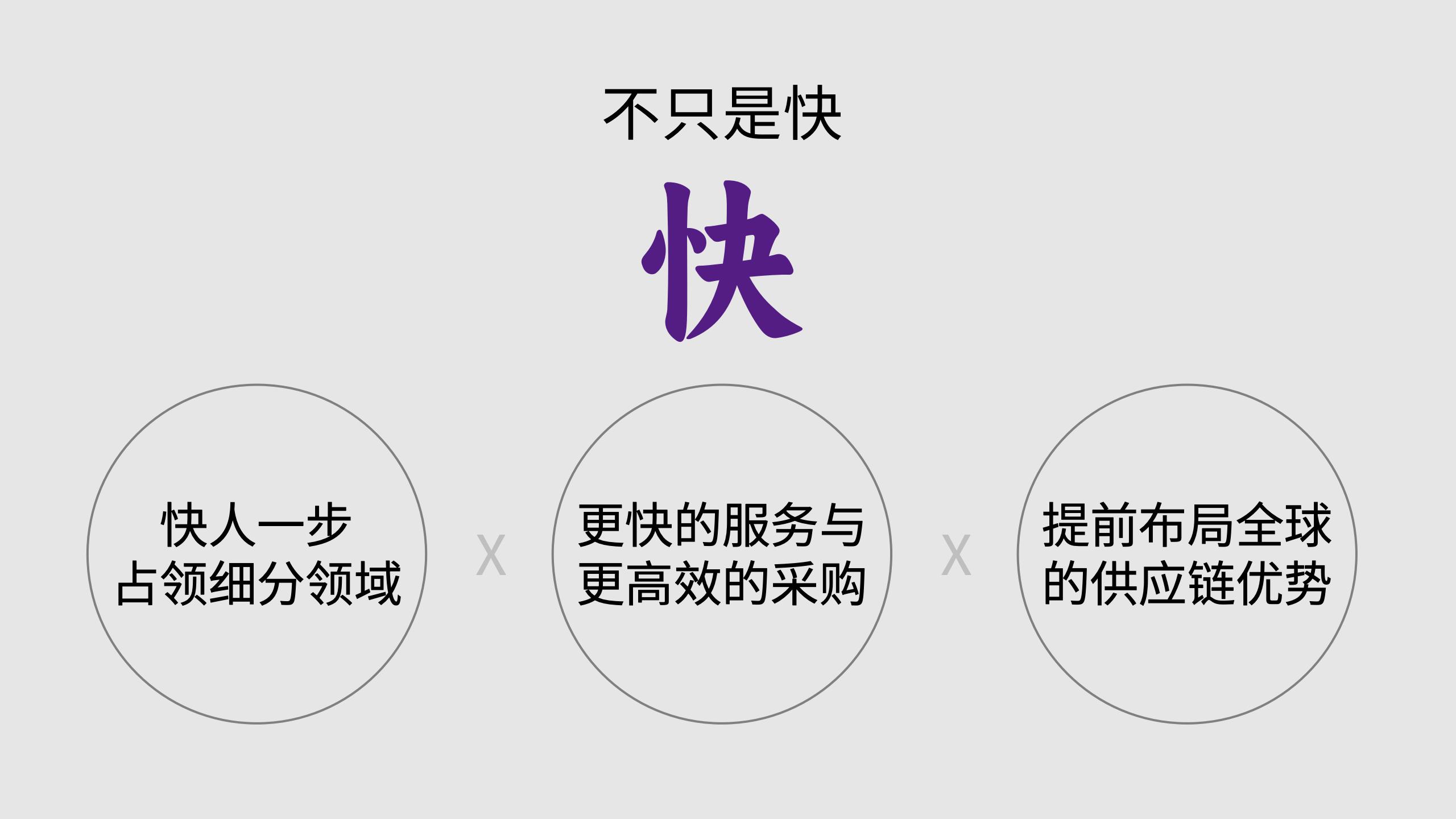 为什么部分低价服务商仅工作日提供支持,服务商周末支持吗 第1张 为什么部分低价服务商仅工作日提供支持,服务商周末支持吗 第1张