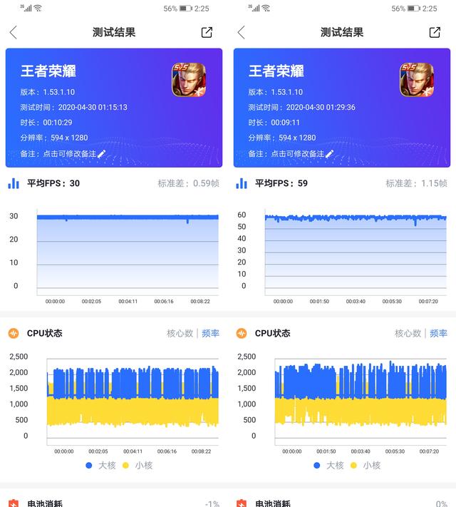 王者荣耀手机配置检测 第2张 王者荣耀手机配置检测 第2张