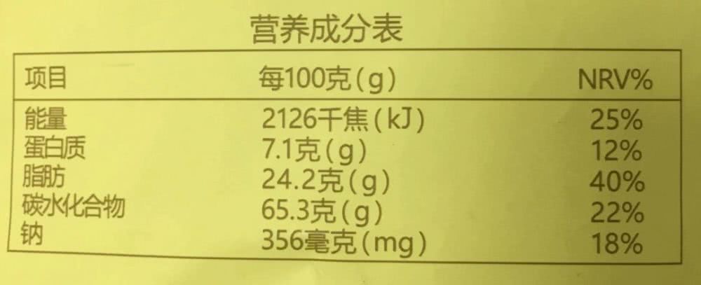 虚拟主机测评,这些减肥零食真的靠谱吗?效果如何?揭秘真实效果! 第2张 虚拟主机测评,这些减肥零食真的靠谱吗?效果如何?揭秘真实效果! 第2张