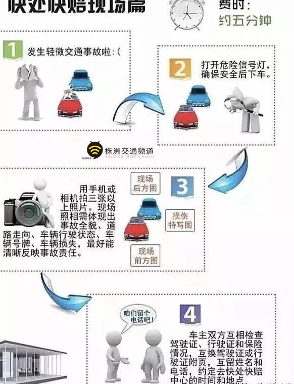 双重联系方式如何保障突发故障及时处理,突发故障怎么处理 第1张 双重联系方式如何保障突发故障及时处理,突发故障怎么处理 第1张