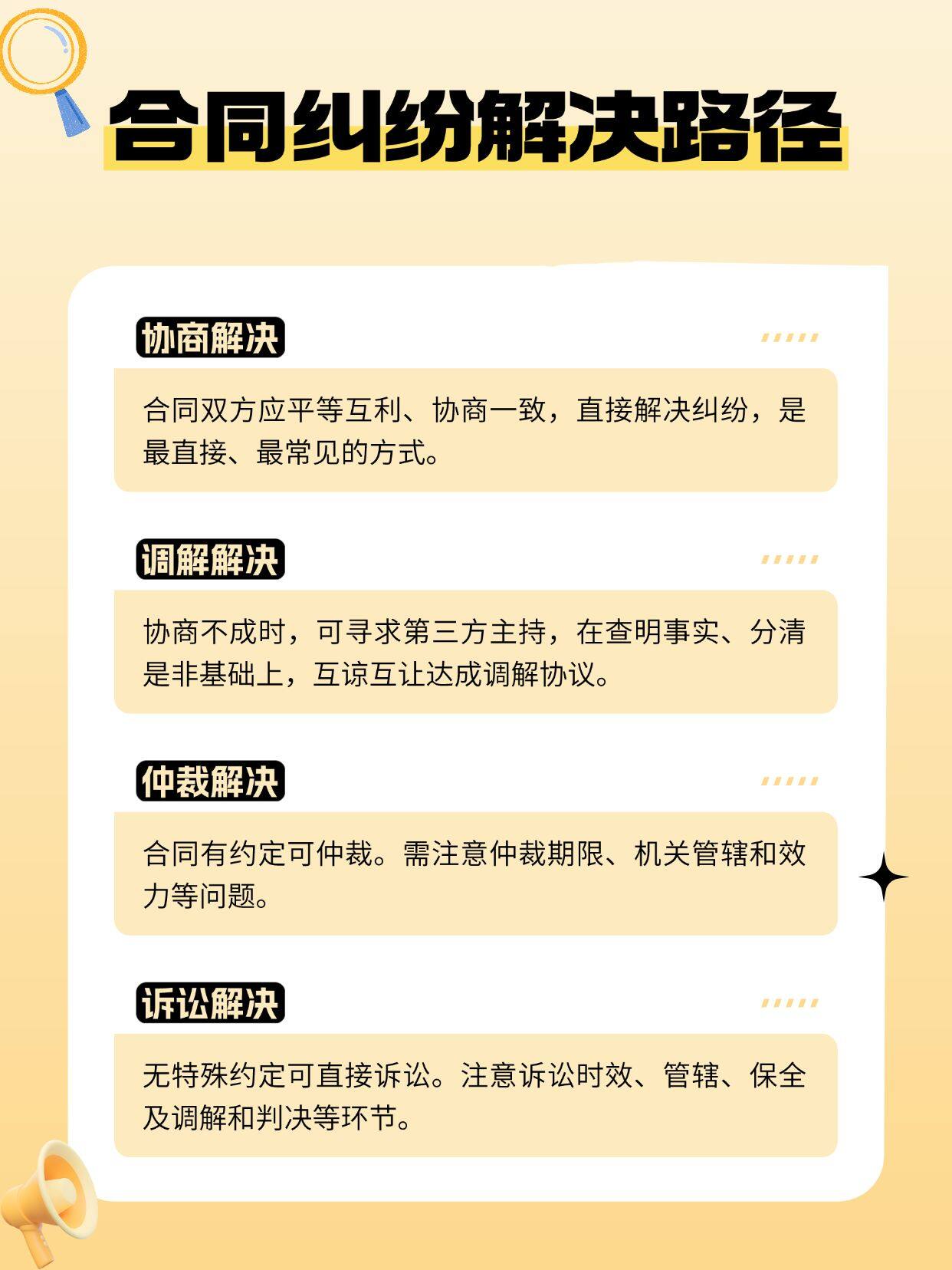 如何避免后期产生各类价格纠纷?,有哪些方法? 第1张 如何避免后期产生各类价格纠纷?,有哪些方法? 第1张