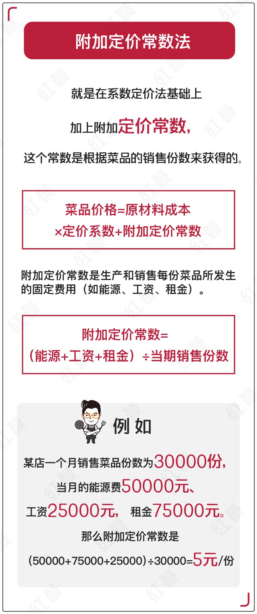 长期使用累加开销真的超过正常价位吗,怎么回事? 第1张 长期使用累加开销真的超过正常价位吗,怎么回事? 第1张