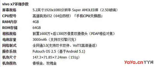 vivoxplay7基本配置到底怎么样? vivoxplay7配置参数如何 第1张 vivoxplay7基本配置到底怎么样? vivoxplay7配置参数如何 第1张