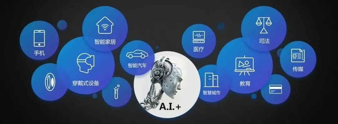 工业AI训练系统限时活动是真的吗?工业AI训练系统多少钱 第3张 工业AI训练系统限时活动是真的吗?工业AI训练系统多少钱 第3张
