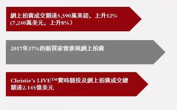 Asia域名拍卖这场热潮背后,亚洲域名价值几何?竞拍规则揭秘! 第3张 Asia域名拍卖这场热潮背后,亚洲域名价值几何?竞拍规则揭秘! 第3张
