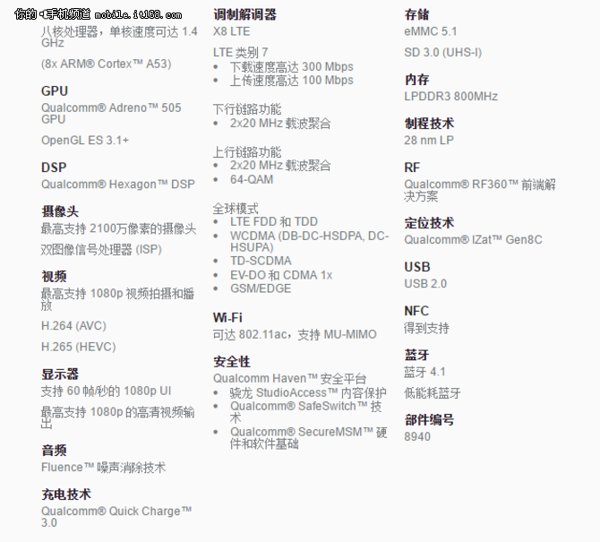 a53配置怎么样?a53配置参数有哪些具体内容需要了解 第2张 a53配置怎么样?a53配置参数有哪些具体内容需要了解 第2张