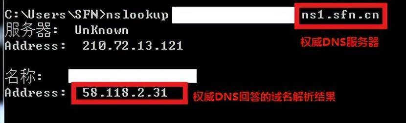 域名DNS未修改怎么办?域名解析不生效怎么解决? 第1张 域名DNS未修改怎么办?域名解析不生效怎么解决? 第1张