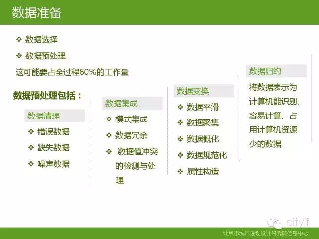 如何高效运用分析型数据库?实战技巧与案例解析深度揭秘! 第1张 如何高效运用分析型数据库?实战技巧与案例解析深度揭秘! 第1张