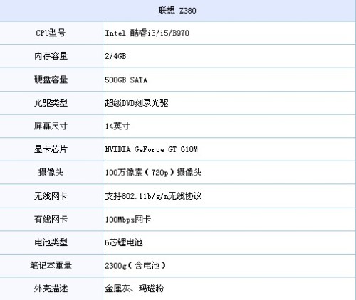 联想z380配置怎么样，联想z380配置参数值得买吗？ 第1张