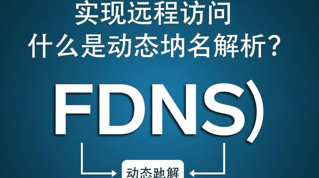 如何稳定实现动态域名解析?动态域名解析DDNS怎么设置最稳定?好用免费DDNS推荐 第1张 如何稳定实现动态域名解析?动态域名解析DDNS怎么设置最稳定?好用免费DDNS推荐 第1张