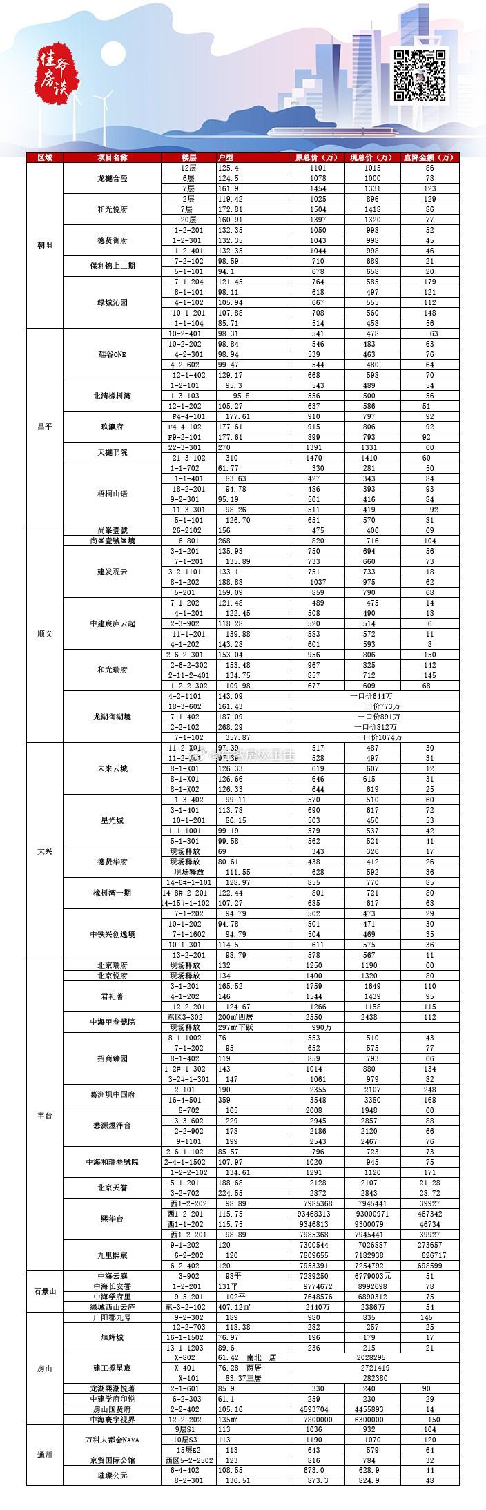 匹配线路机房怎么选,服务商报价对比哪家便宜? 第1张 匹配线路机房怎么选,服务商报价对比哪家便宜? 第1张